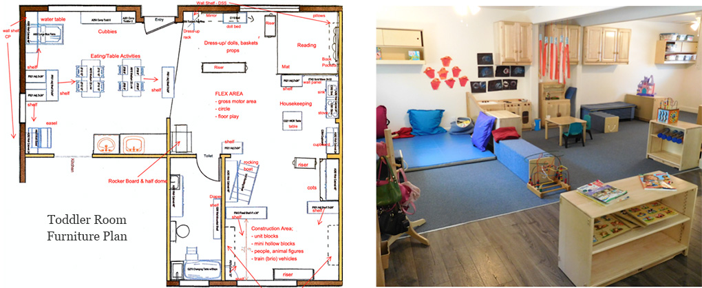 toddler room furniture plan